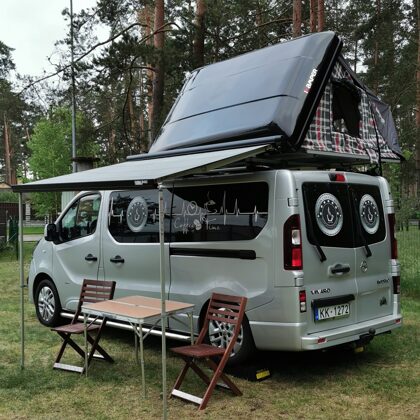 ПОСЛЕ РАБОТЫ